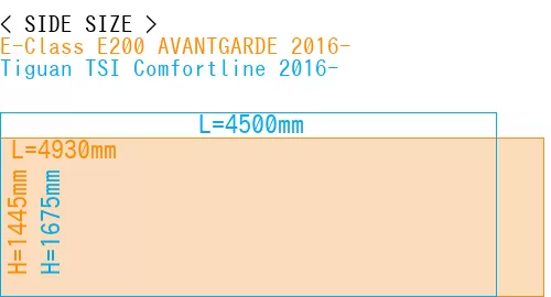 #E-Class E200 AVANTGARDE 2016- + Tiguan TSI Comfortline 2016-